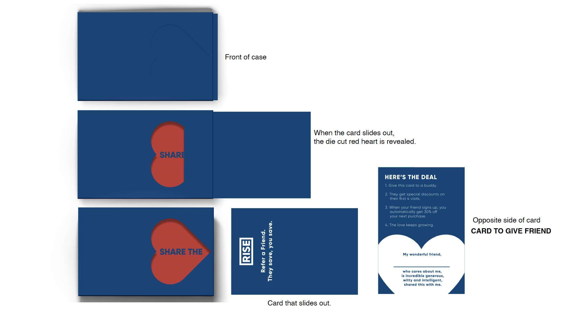 Rise-card
