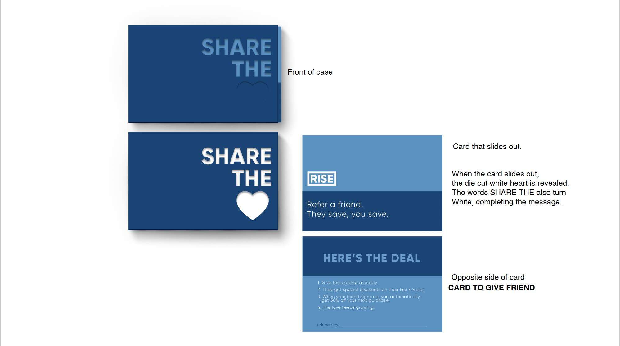 Rise-card2